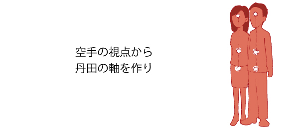空手の視点から丹田の軸を作り
