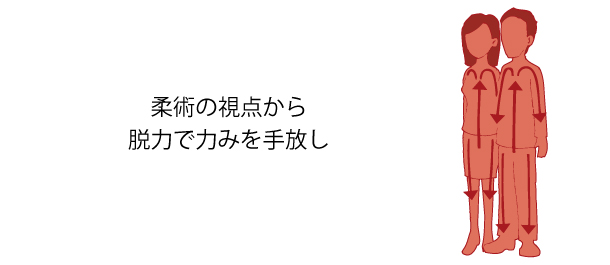 柔術の視点から脱力で力みを手放し