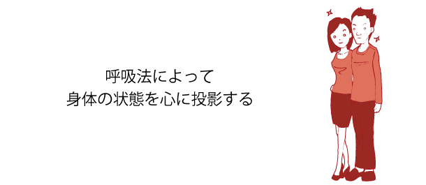 呼吸法によって身体の状態を心に投影する