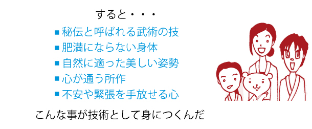 すると、、、秘伝と呼ばれる武術の技 肥満にならない身体 自然に適った美しい姿勢 心が通う所作 不安や緊張を手放せる心 こんな事が技術として身につくんだ
